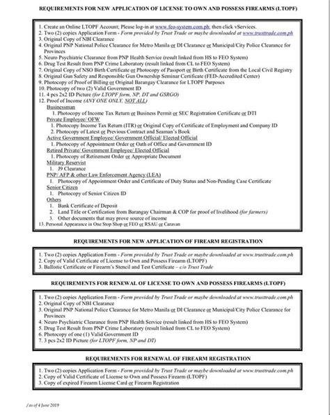 ltopf requirements for civilian|(RENEWAL EVERY 2 YEARS) LICENSE TO OWN AND .